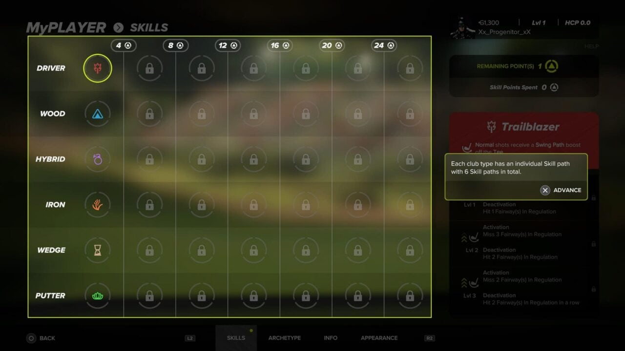 Pga-Tour-2K23-Ps5-Review 408735