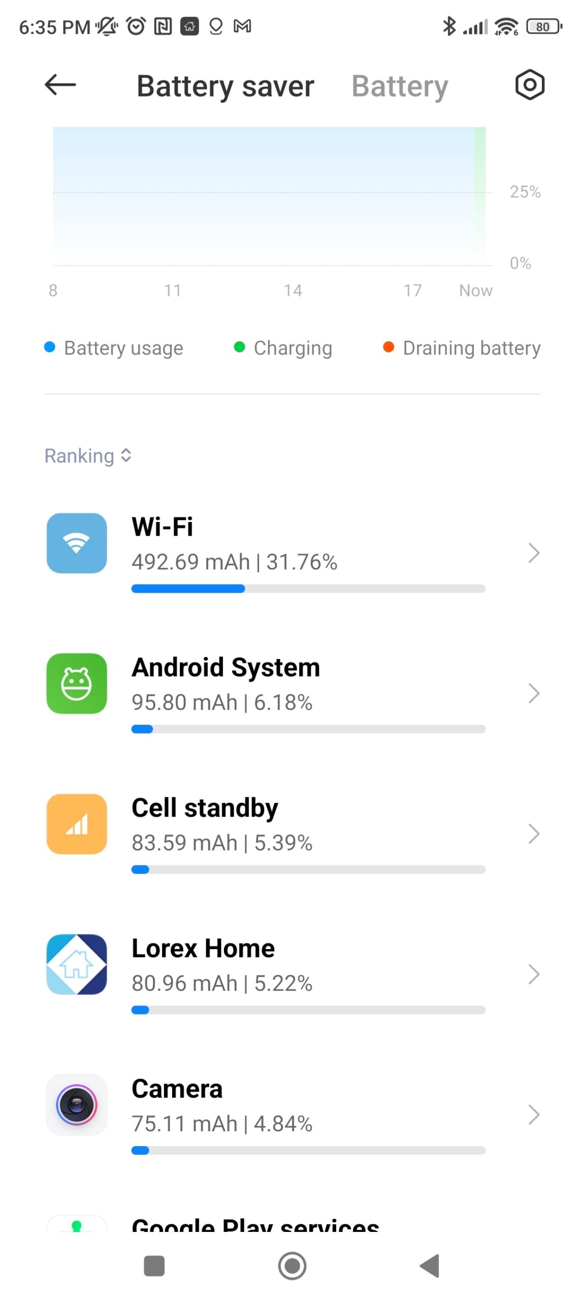 Xiaomi 12T Pro Smartphone Review Xiaomi 12T Pro Review 12