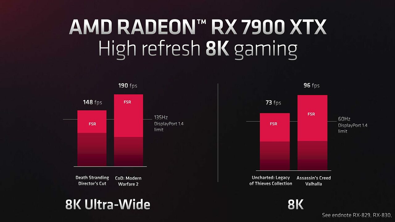 Amd Unveils First Rdna 3 Gpus With The Radeon Rx 7900 Xt And Rx 7900 Xtx 910267