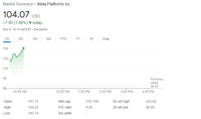meta is the latest company to be hit with layoffs reports say 13 affected 747372