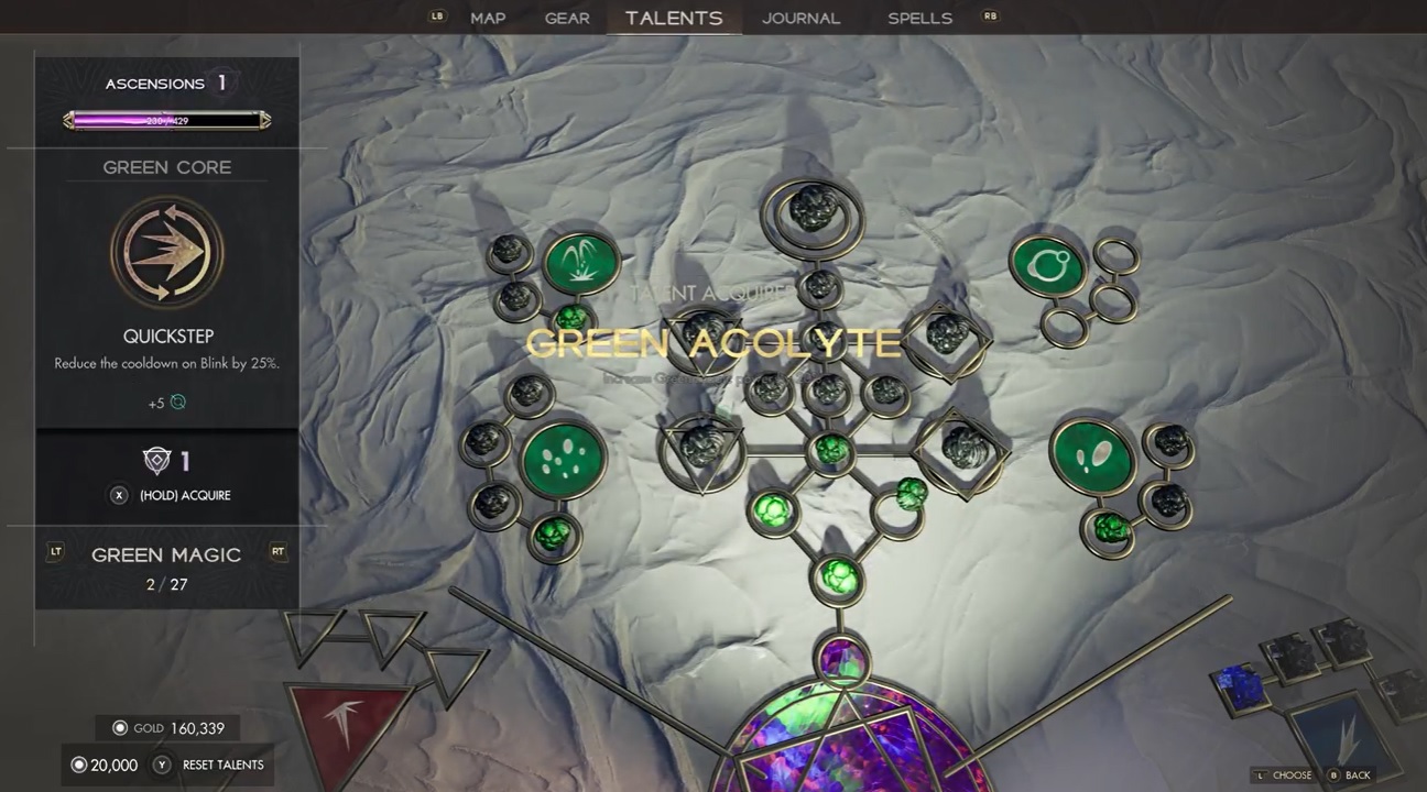 Immortals Talent Screen