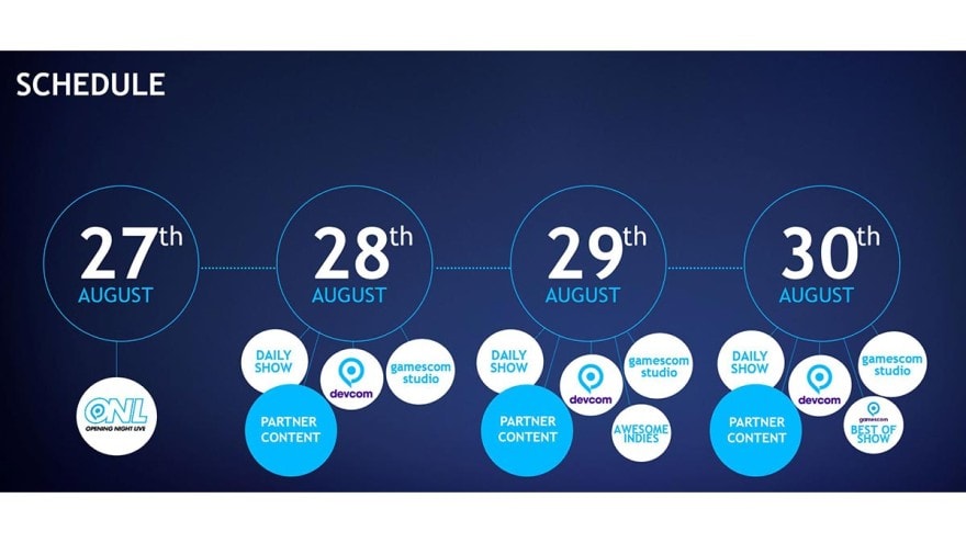 Gamescom 2020 Reveals Online Schedule for August 27 to 30