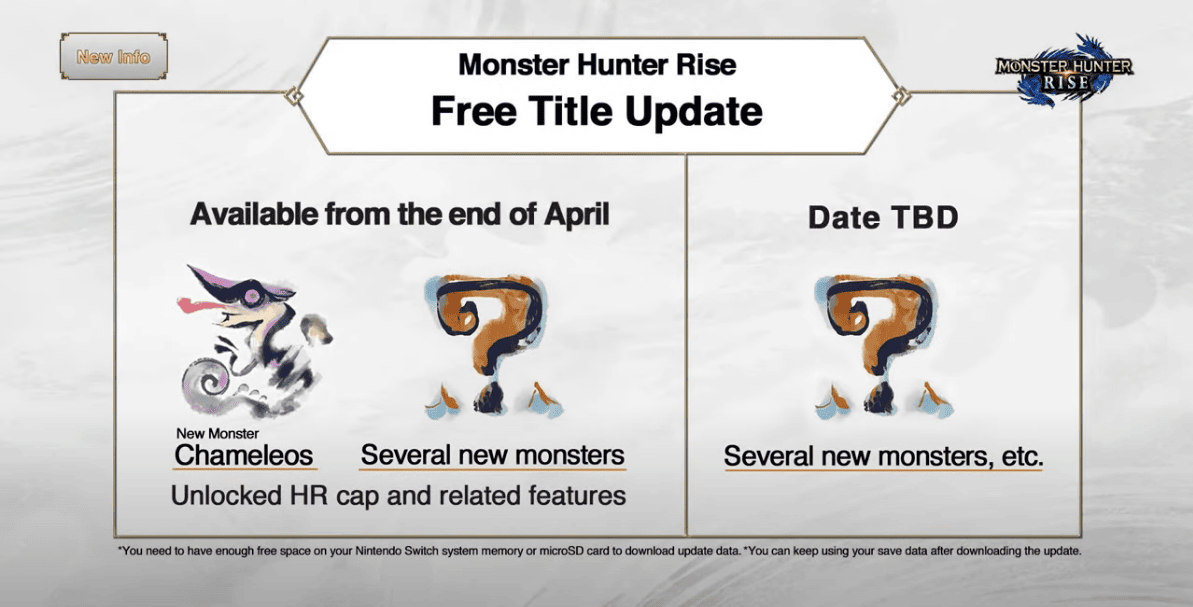 Monster Hunter Rise New Demo Coming Friday Monster Hunter Rise New Demo Coming Friday