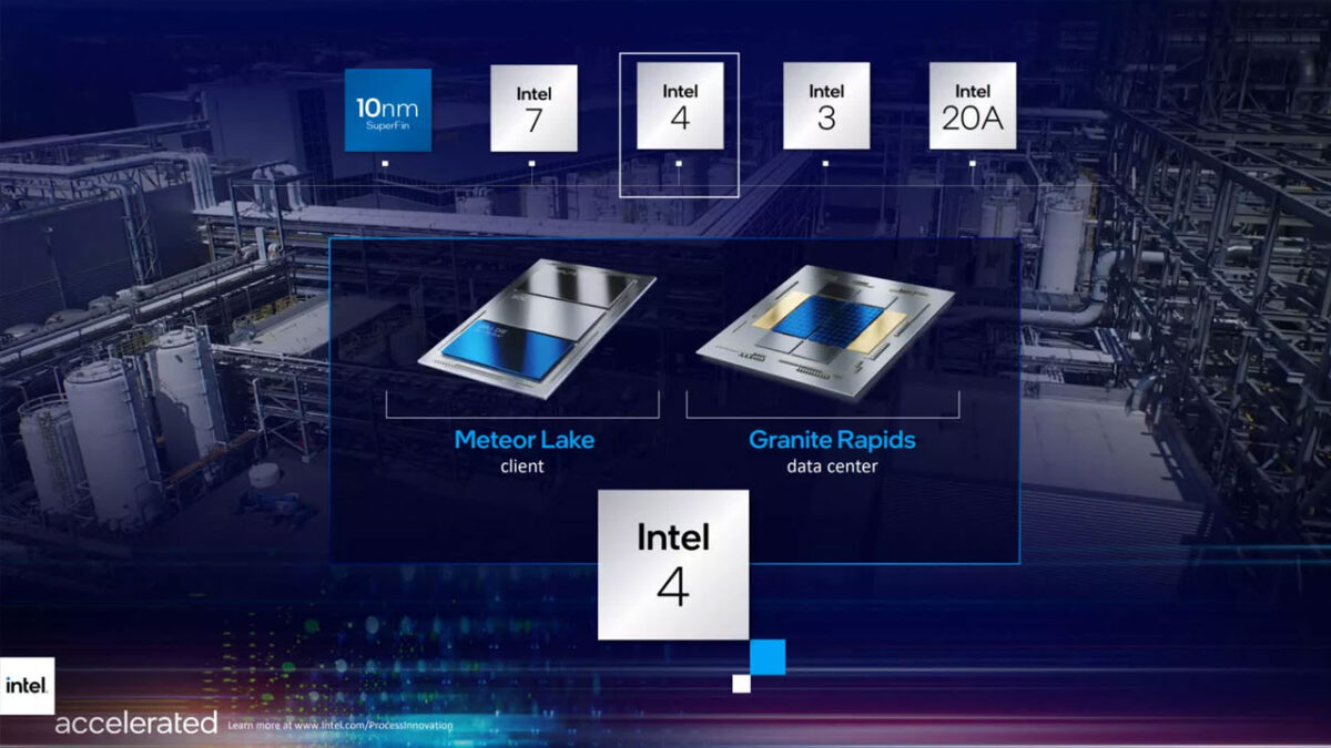 Intel's Meteor Lake: A Game-Changer for Laptop CPUs