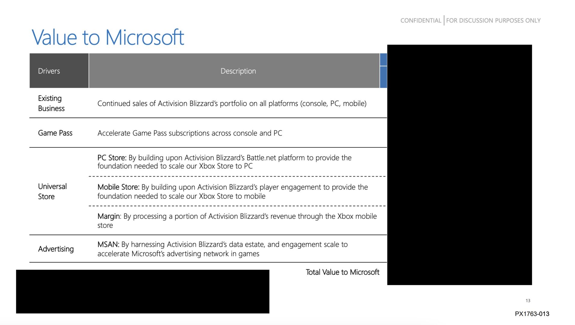 Microsoft Might Slam Call Of Duty &Amp; F2P Games With Ads Microsoft Might Slam Call Of Duty &Amp; F2P Games With Ads