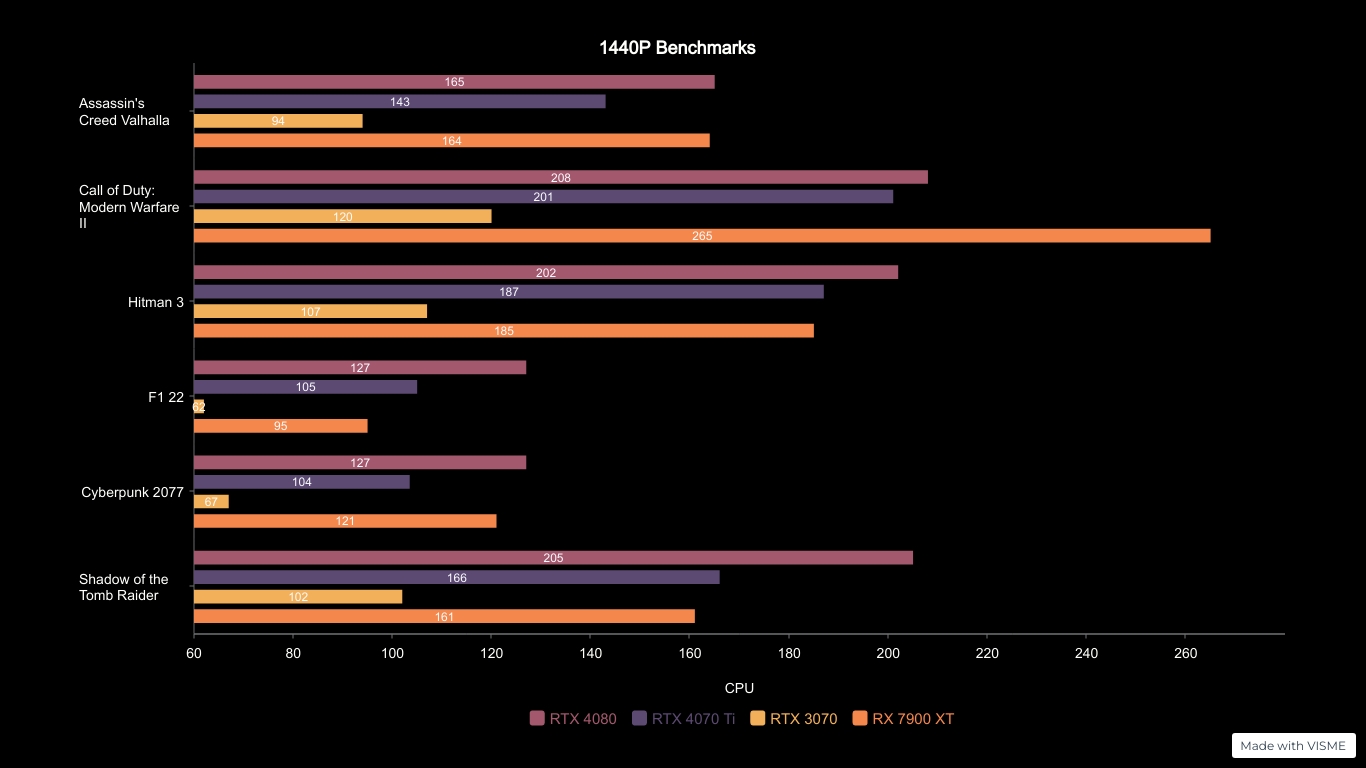 Asus-Tuf-Gaming-Geforce-Rtx-4070-Ti-Oc-Edition-Gpu-Review 2023-10-19_12-16-32_786461