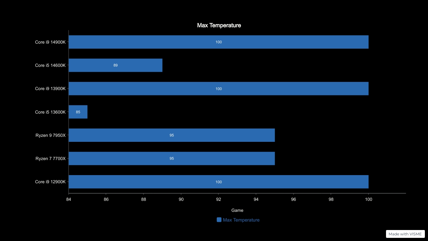 Intel-I9-14900K-Cpu-Review 2023-10-18_23-20-26_854843