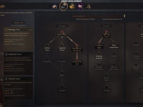 Crusader Kings 3