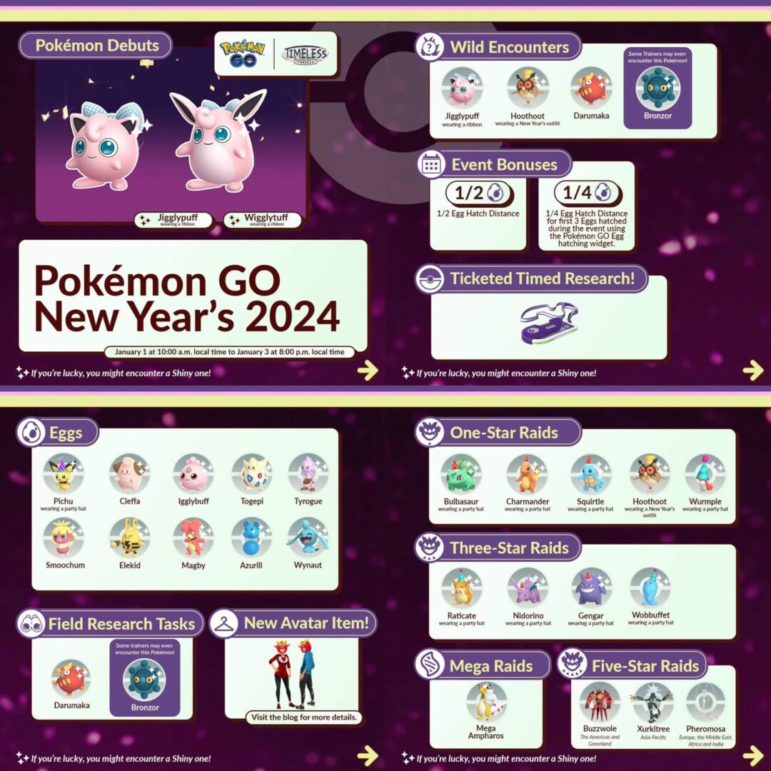 Pokémon GO New Year’s Event 2024 - Special Catches, Shinies & More