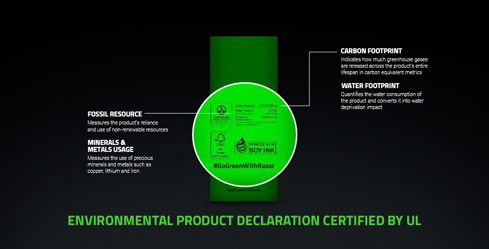 Razer Delivers On Sustainability Pledges With All New Mice, Keyboards And Headsets To Incorporate Recycled Materials Razer Delivers On Sustainability Pledges With All New Mice, Keyboards And Headsets To Incorporate Recycled Materials
