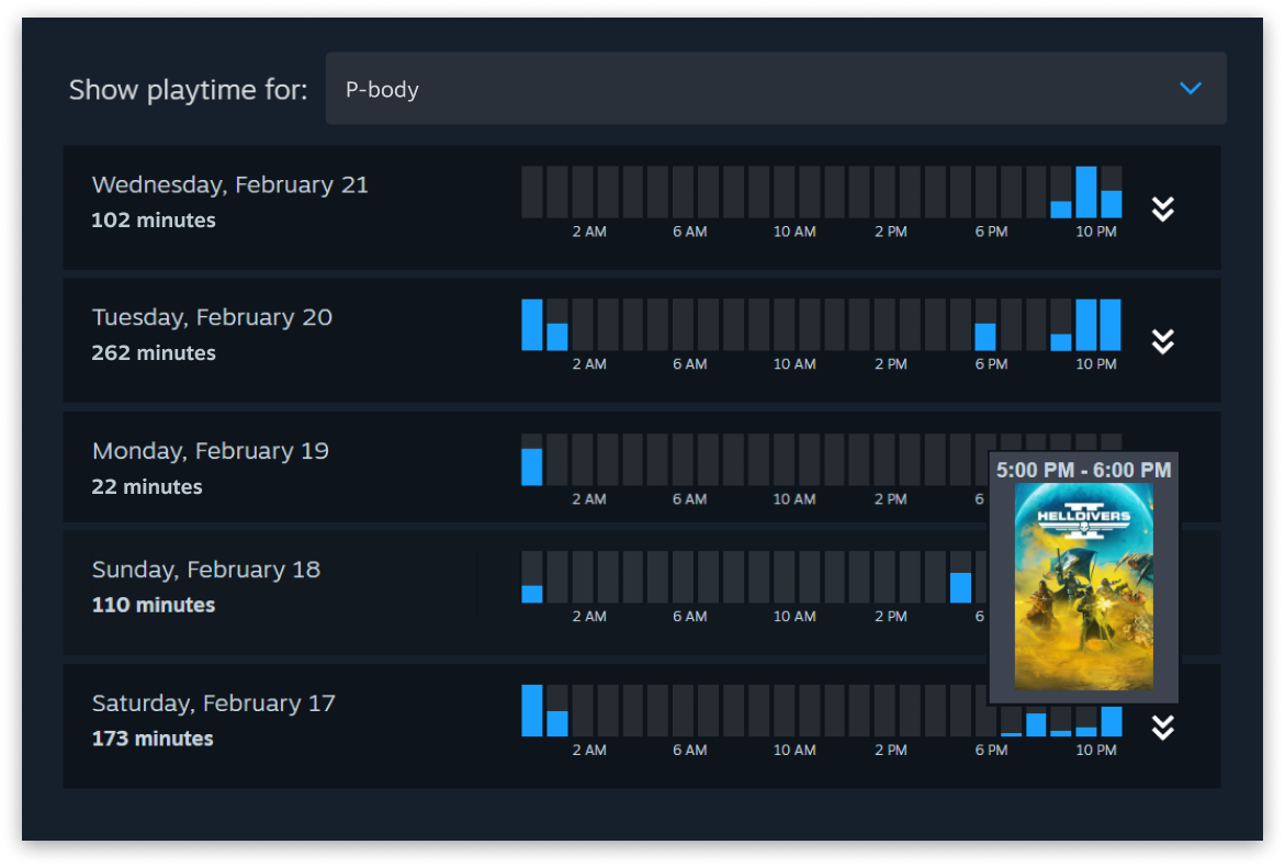 Valve Unveils Steam Families, Making Sharing and Parental Control Easier