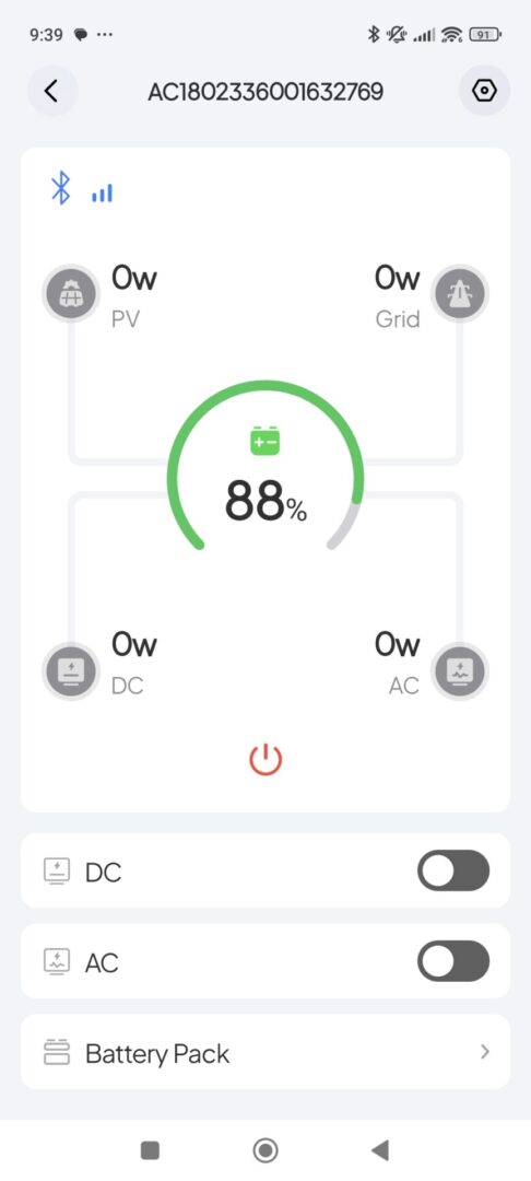 Bluetti Ac180 Power Station Review