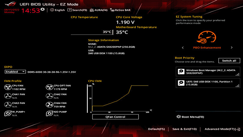 Asus Rog Strix B650-A Gaming Wifi Motherboard Review