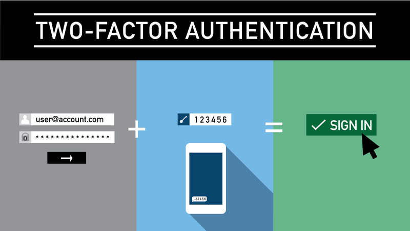Best Online Security Tools to Keep You Safe in the Digital Gaming World