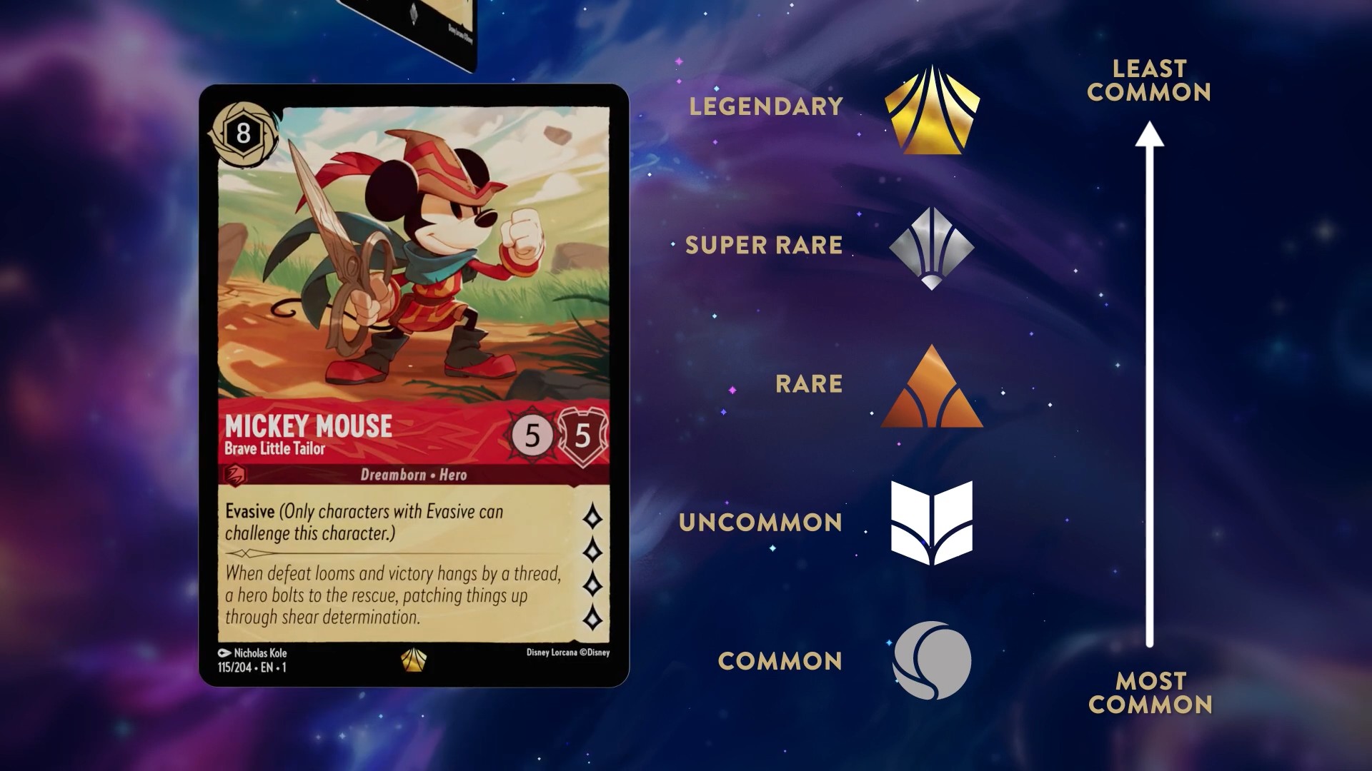 Lorcana: Buyer’s Guide