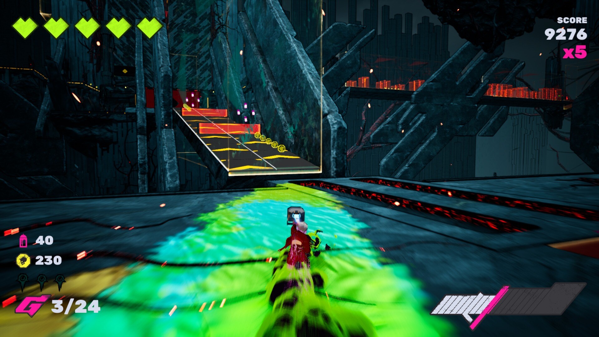 RKGK (PC) Review