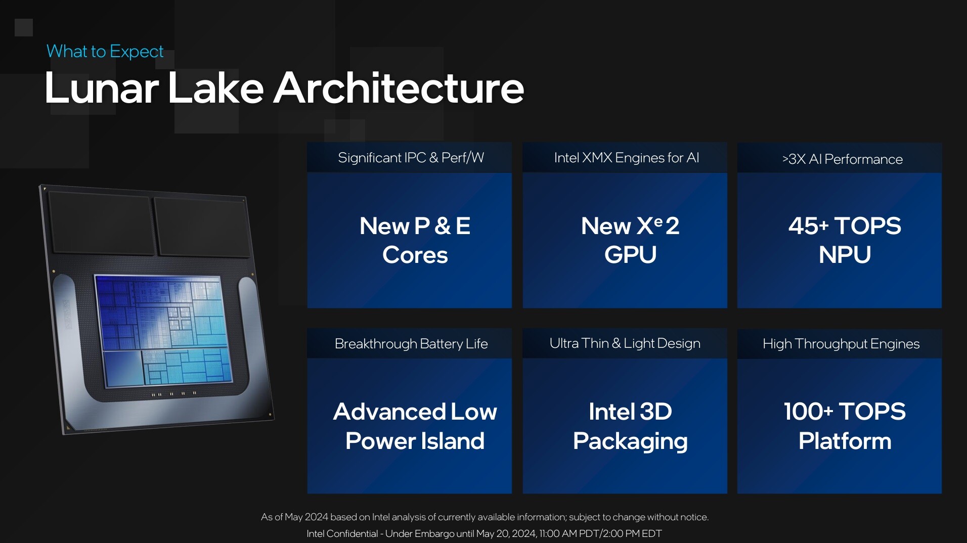 Intel Unveils Lunar Lake CPU at Computex 2024: A Leap in Performance and Efficiency