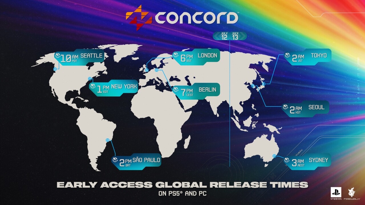 Concord Early Access Beta Pc &Amp; Ps5: How To Jump In! Concord Early Access Beta Pc &Amp; Ps5: How To Jump In!