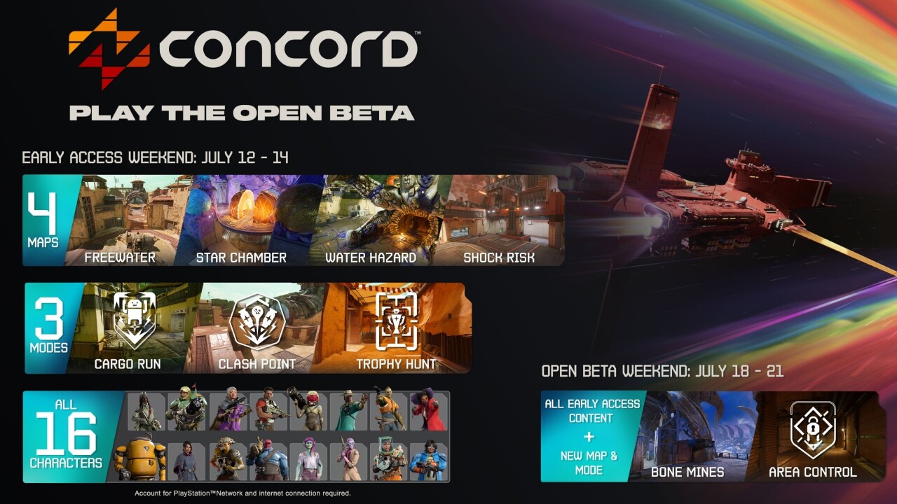 Concord Early Access Beta Pc &Amp; Ps5: How To Jump In! Concord Early Access Beta Pc &Amp; Ps5: How To Jump In!