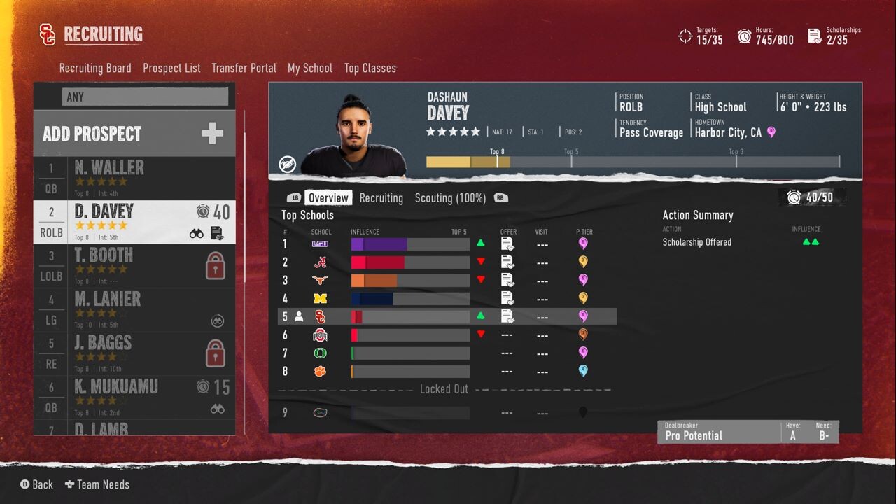 Ea College Football 25 (Xbox Series X) Review