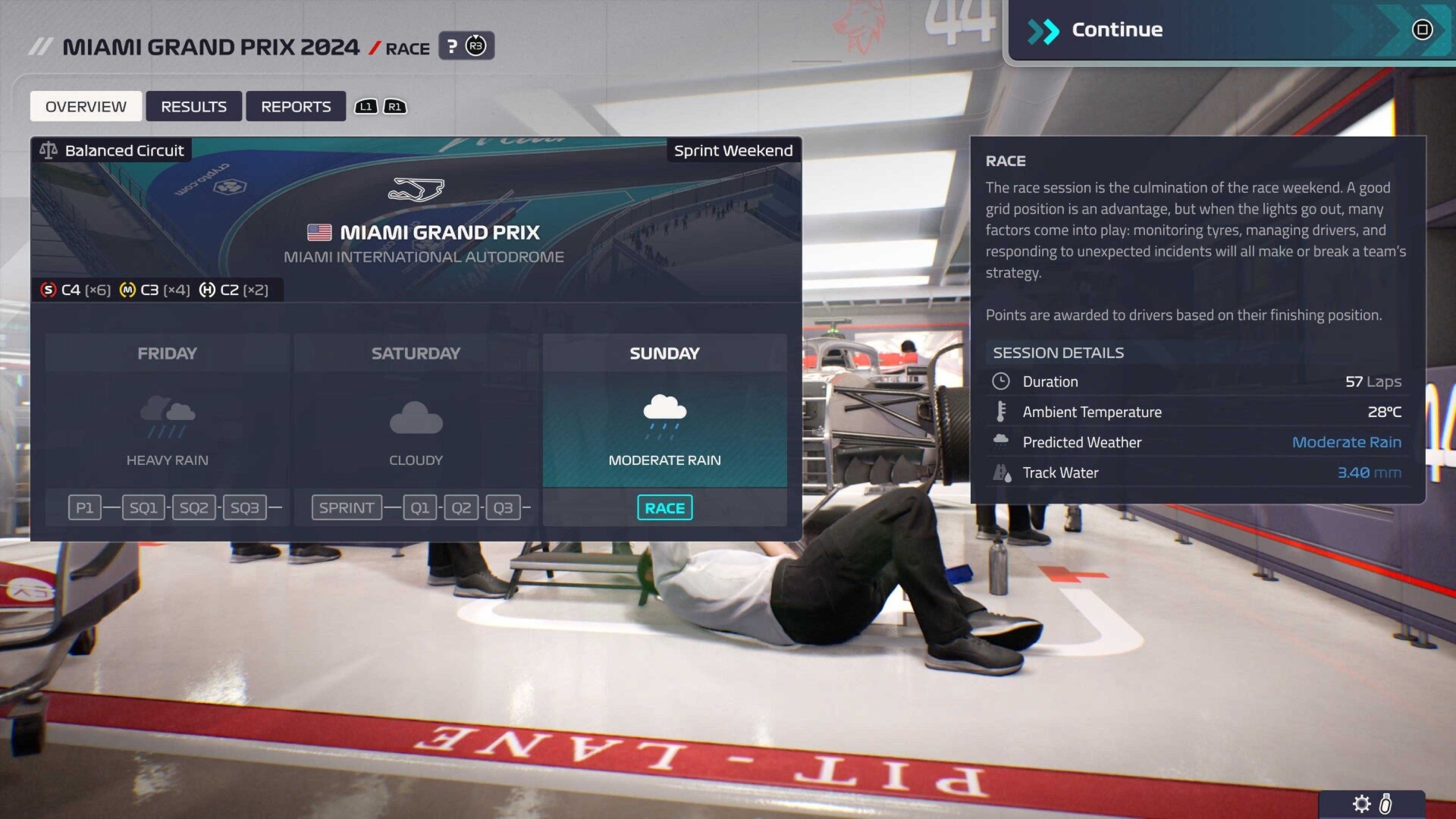 F1 Manager 2024 (PS5) Review