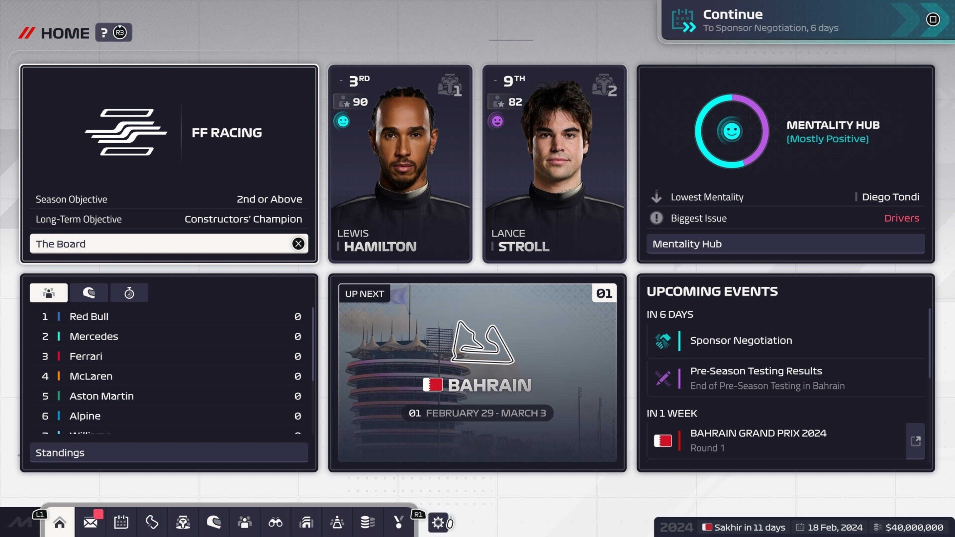 F1 Manager 2024 (PS5) Review