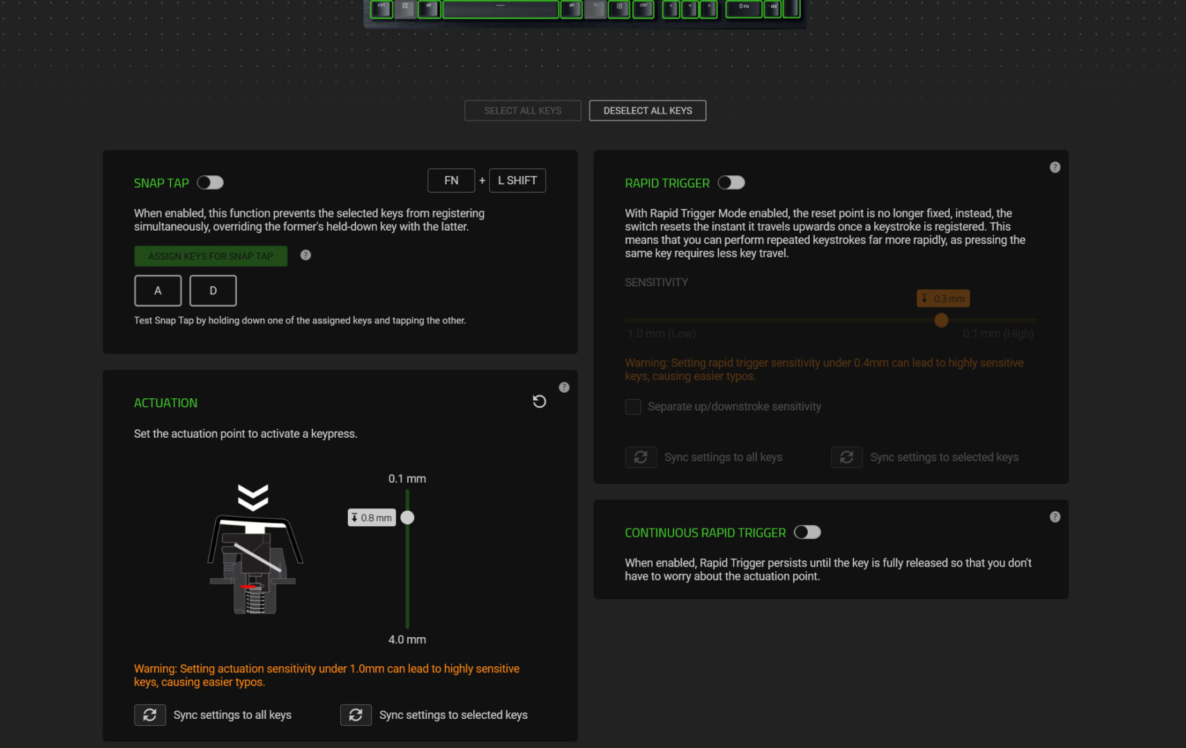 Razer Huntsman V3 Pro Review