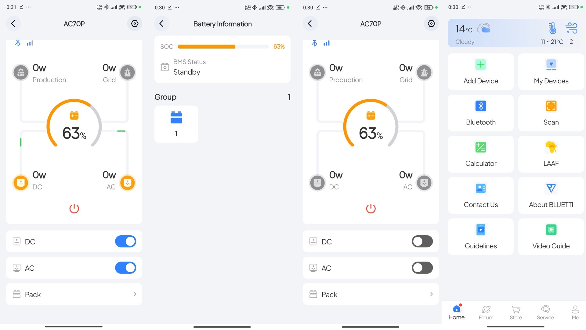 Bluetti Ac70P Power Station Review