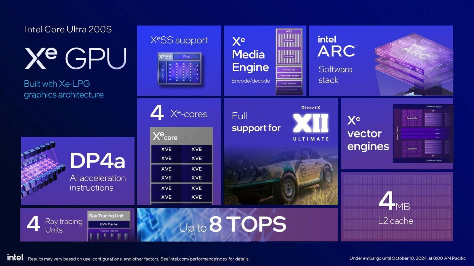 Intel Core Ultra 9 285 Cpu Review