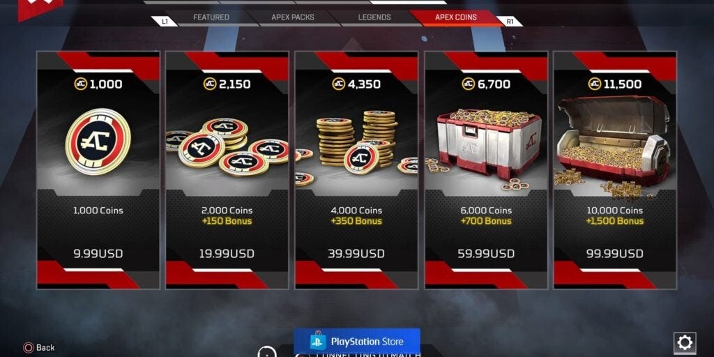 The Role Of Random Rewards In Enhancing Player Engagement The Role Of Random Rewards In Enhancing Player Engagement