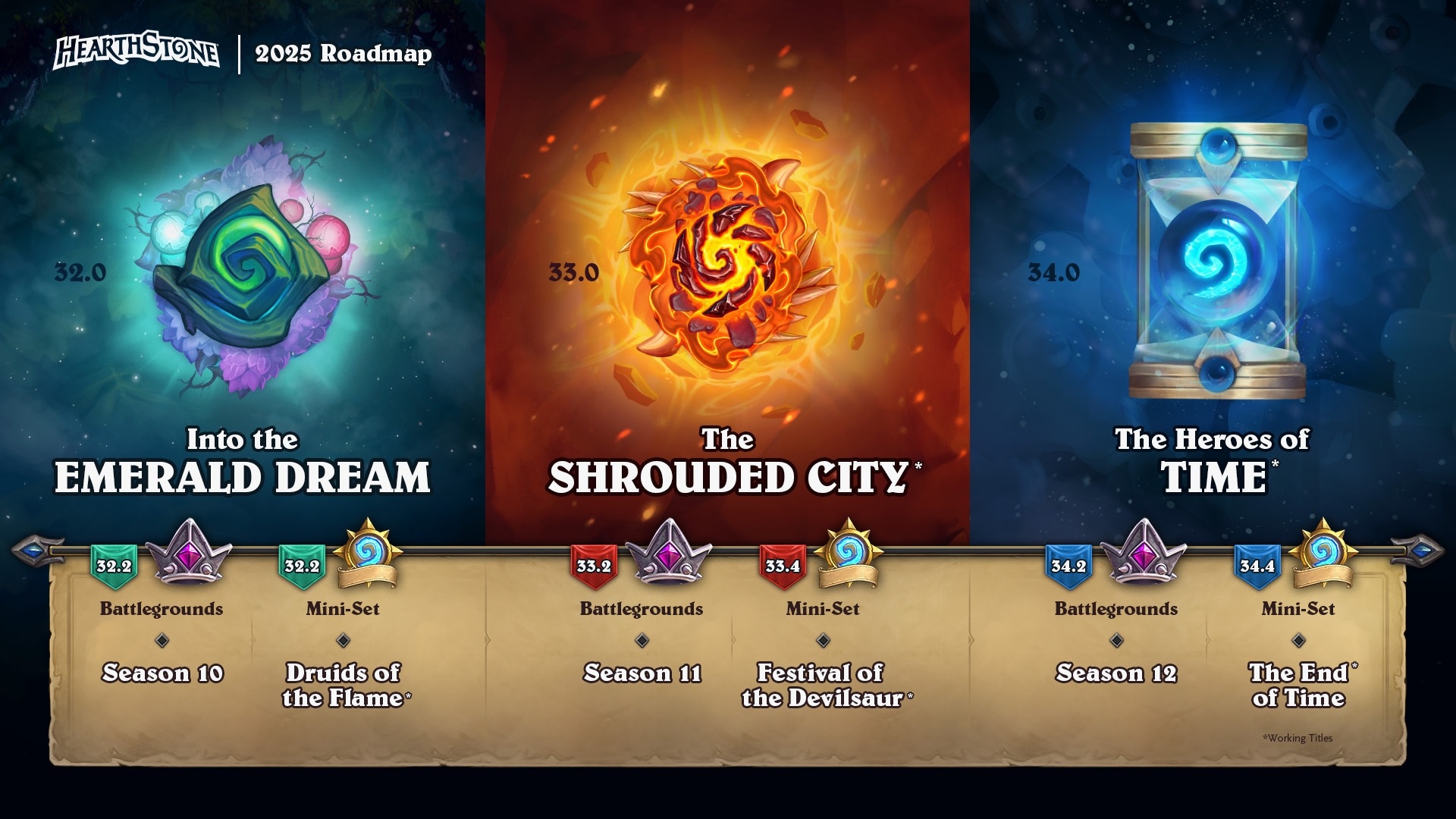 Warcraft 30th Anniversary Direct: Everything Announced For Each Title!