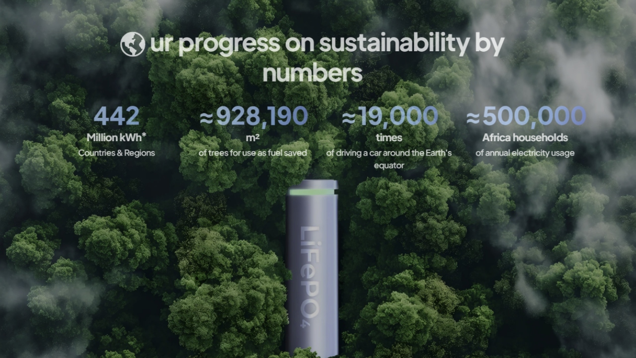 CES 2025: BLUETTI Launches into "Product Era 3.0" During Brand Refinement Event