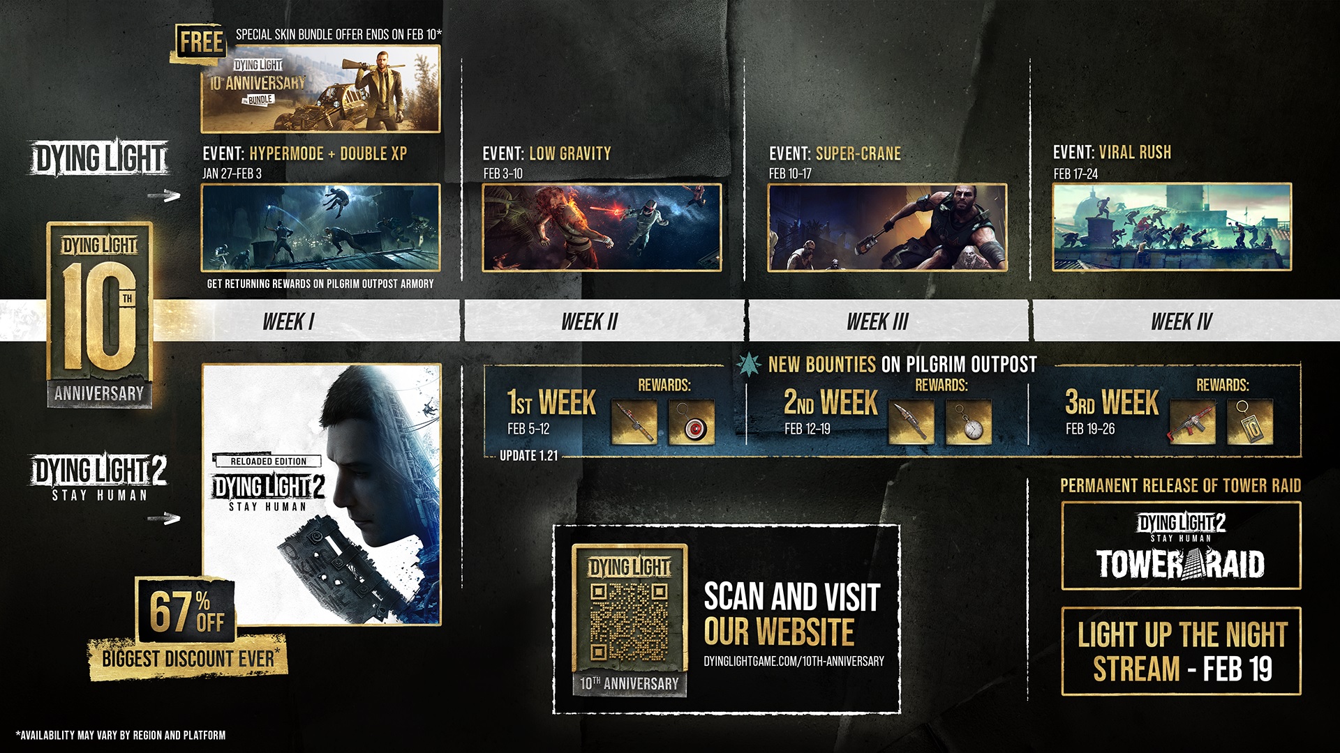 Dying Light Studio Reveals "Multiple Unannounced Projects" in the Universe