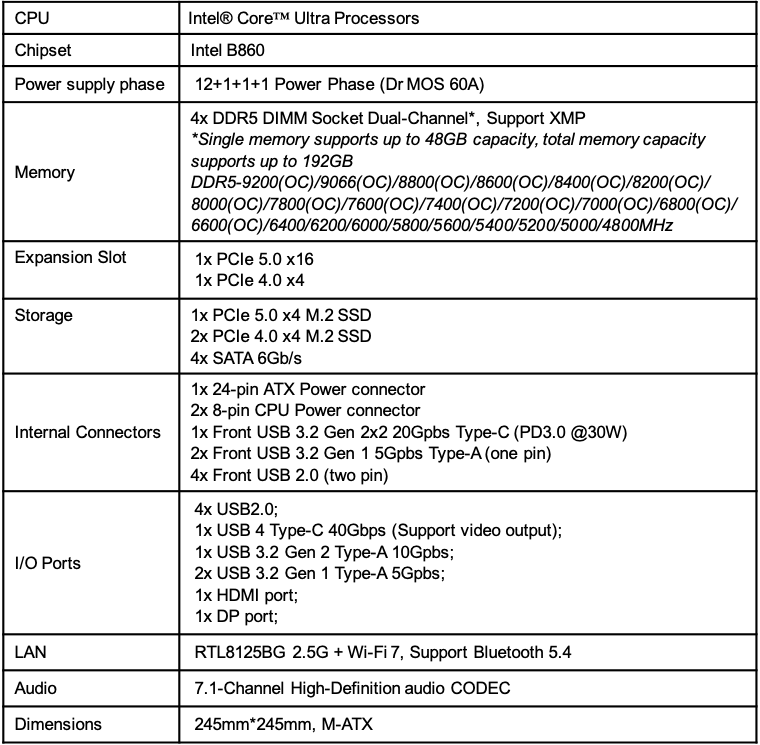 Newswires