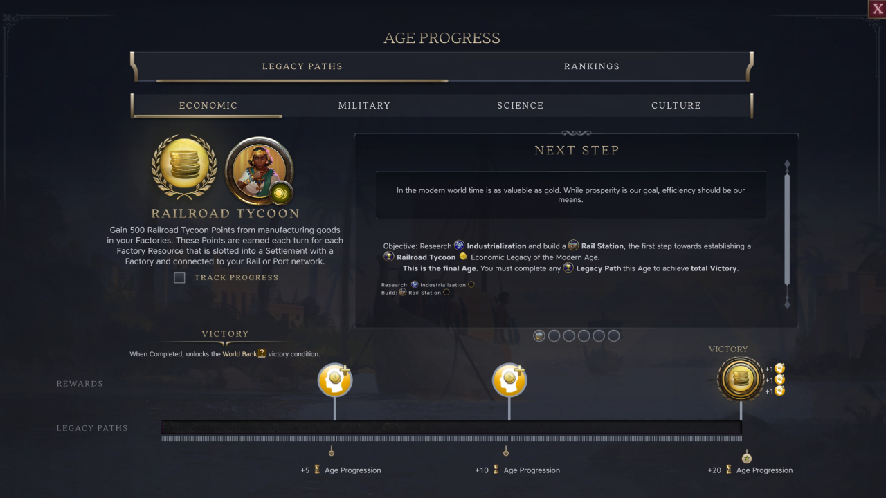 Sid Meier’s Civilization VII Review