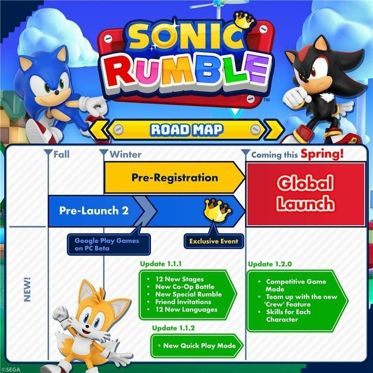 Sonic Rumble, The 32-Player Free-To-Play Sonic Title Has Been Delayed