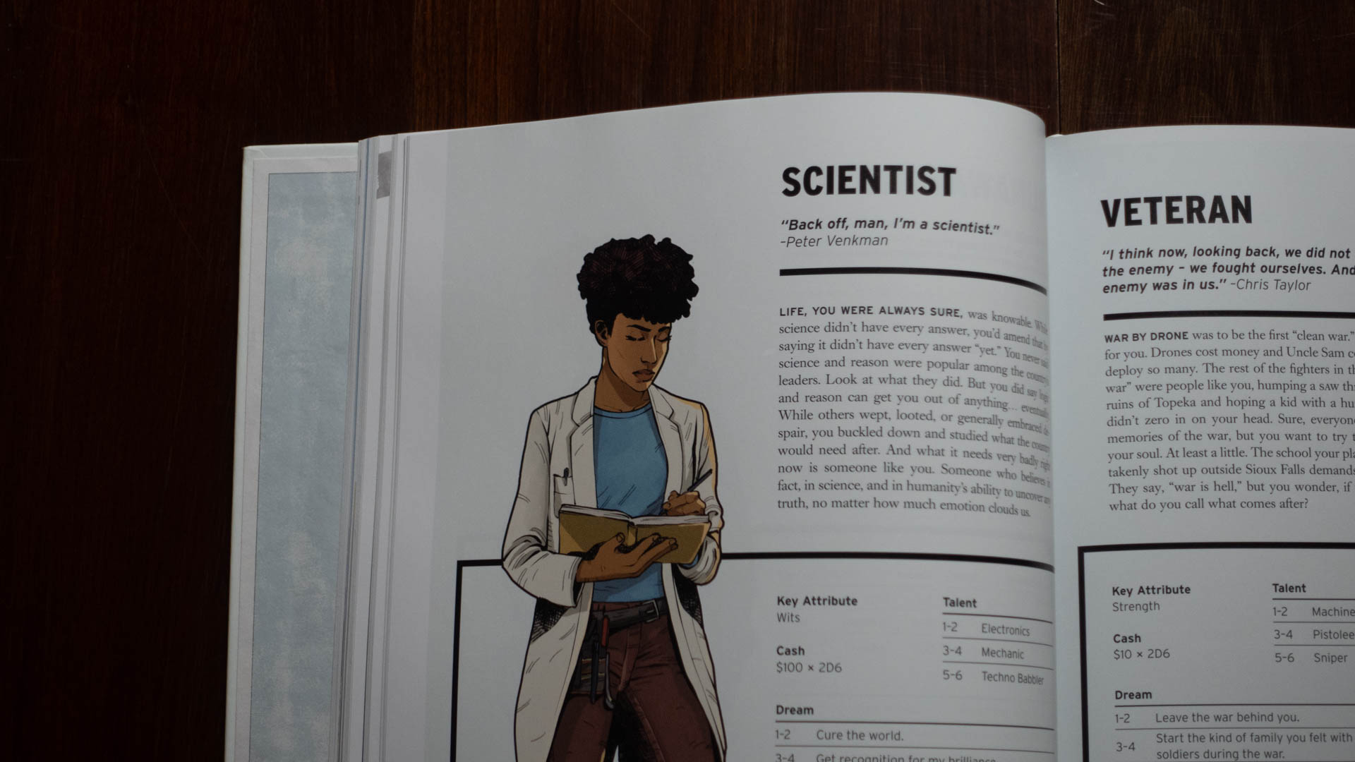 The Electric State RPG Review