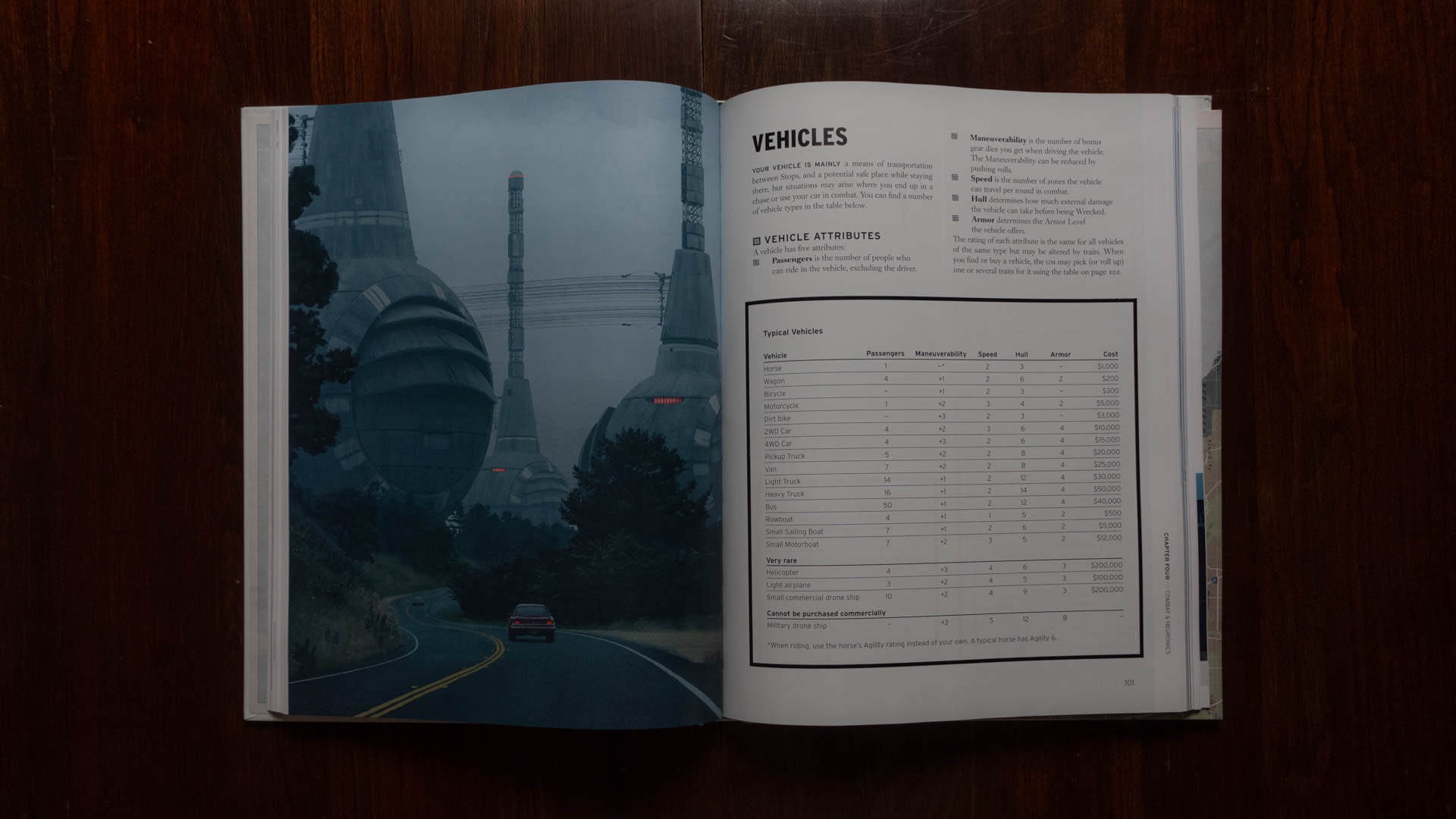 The Electric State RPG Review