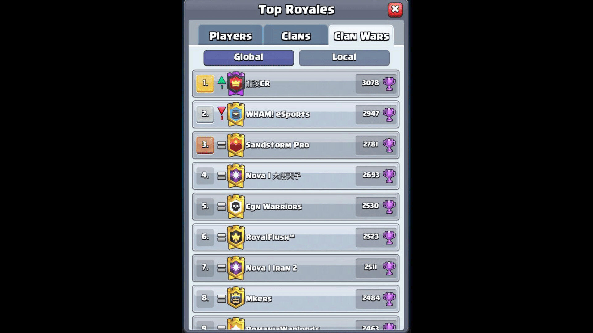 How Do Clash Royale Clan Wars Work?
