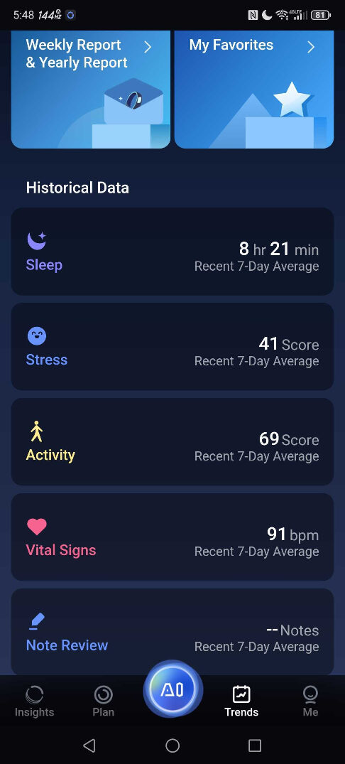 Ringconn Gen 2 Air Smart Ring Review