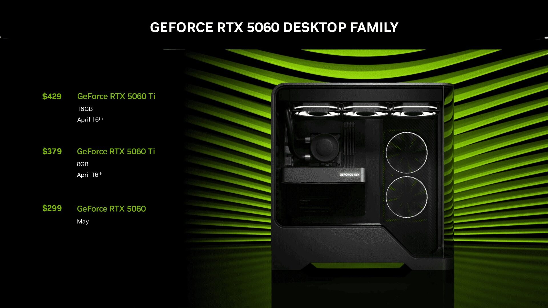 Pny Nvidia Geforce Rtx 5060 Ti Gpu Review