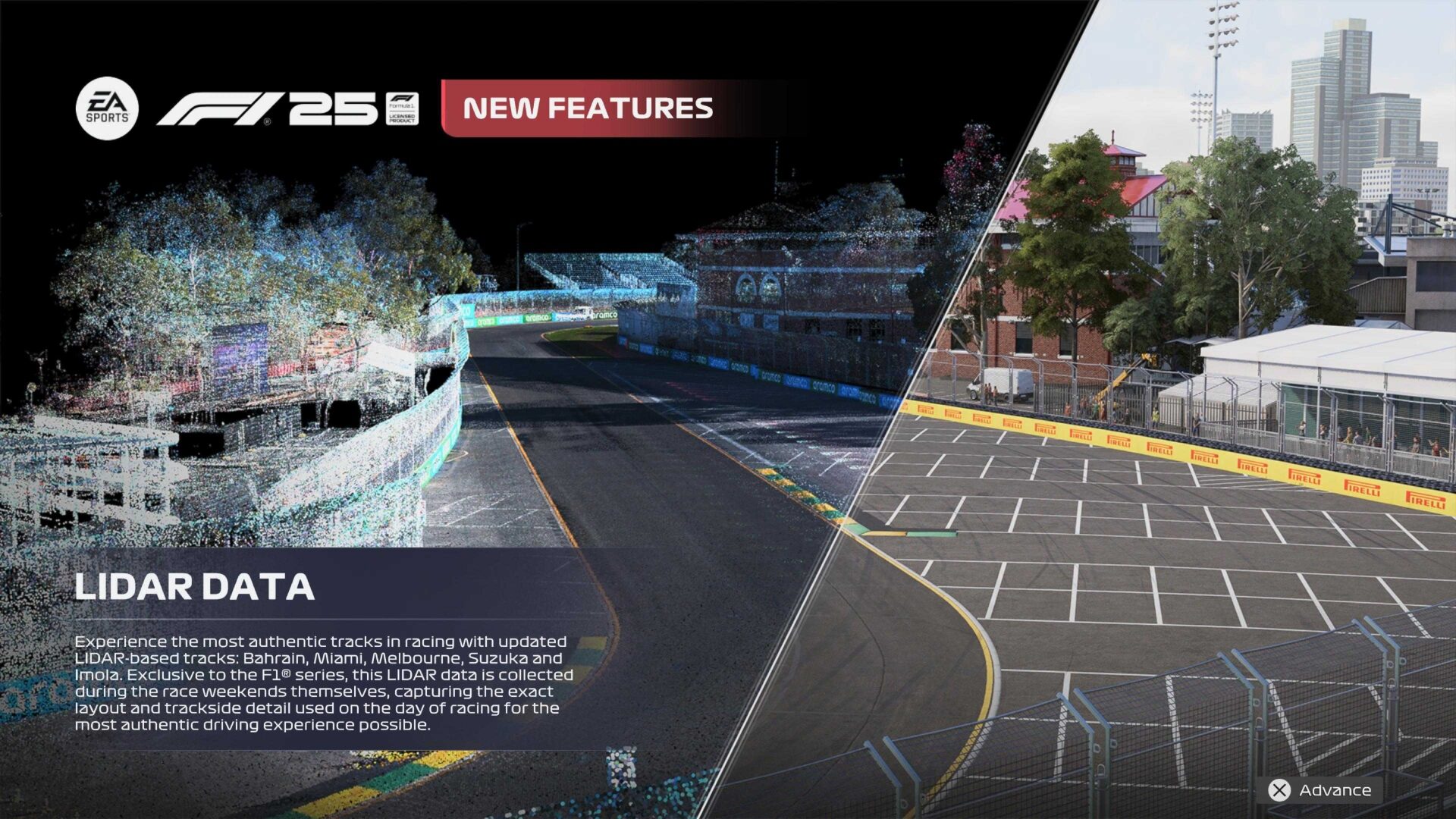 EA Sports F1 25 (PS5) Review