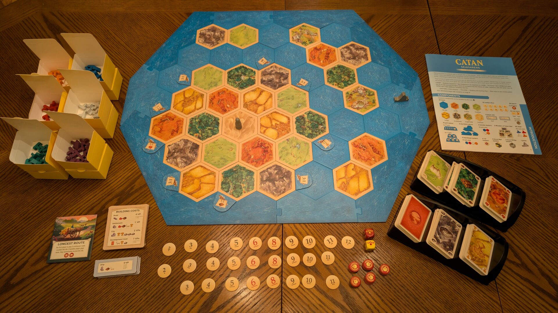 Catan: Seafarers 6th Edition Review