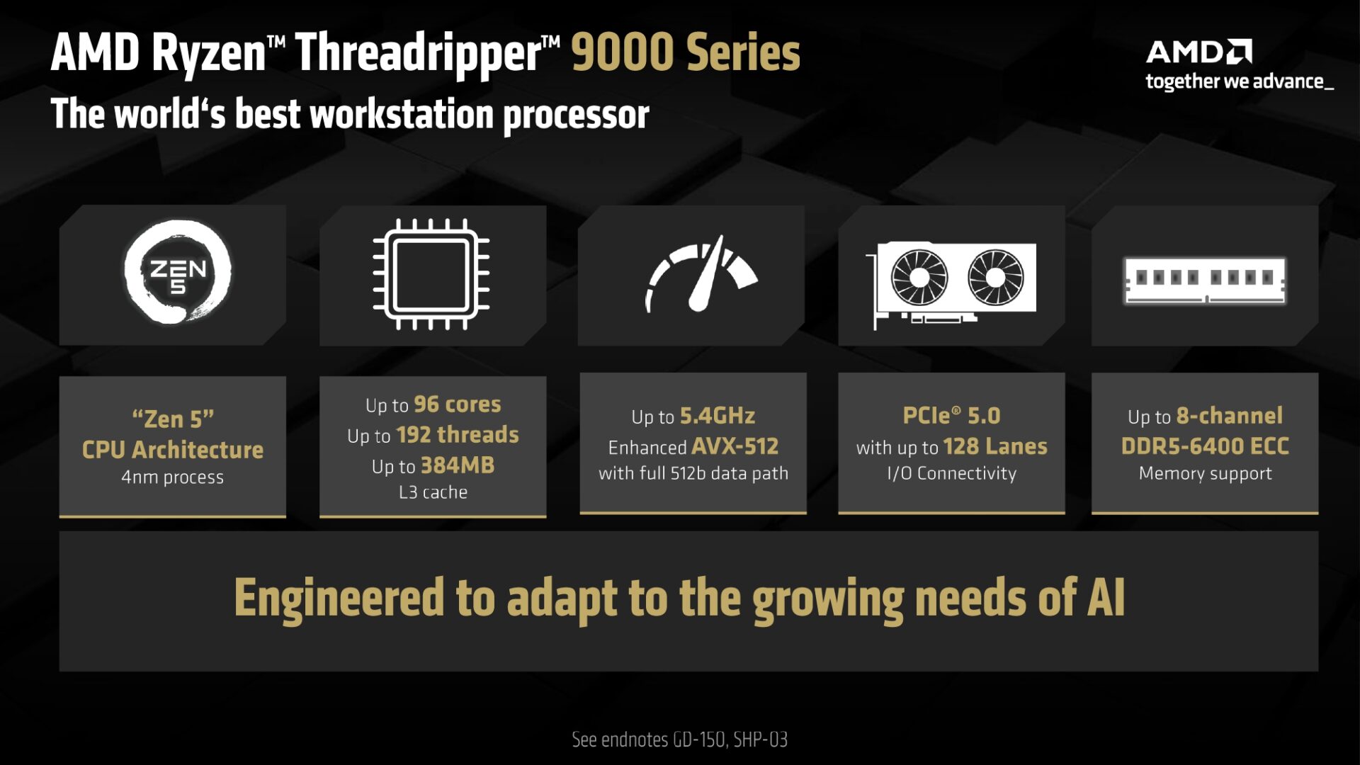 Computex 2025: Threadripper 9000 Makes No Compromises—And That's the Point