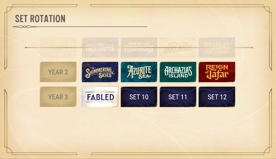 Disney Lorcana Turns The Page To A New Chapter In Year 3