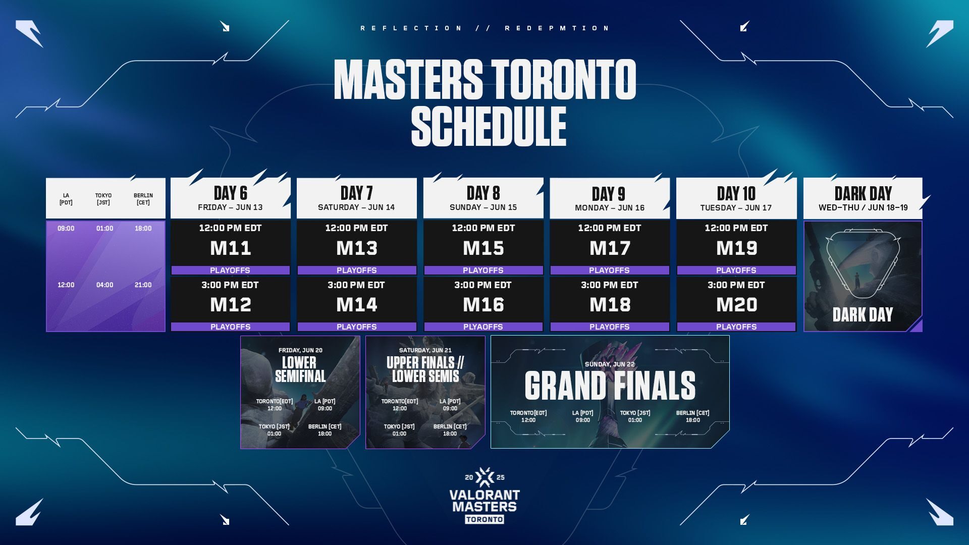 Valorant Masters Toronto: Stage 1 Ends In Toronto June 2025 4