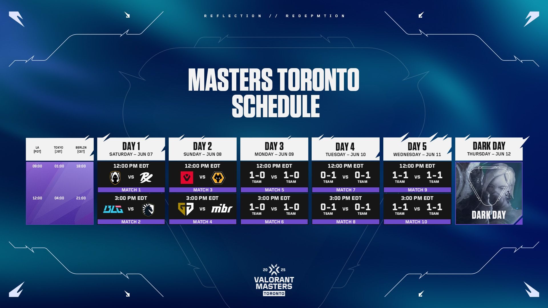 Valorant Masters Toronto: Stage 1 Ends In Toronto June 2025 3
