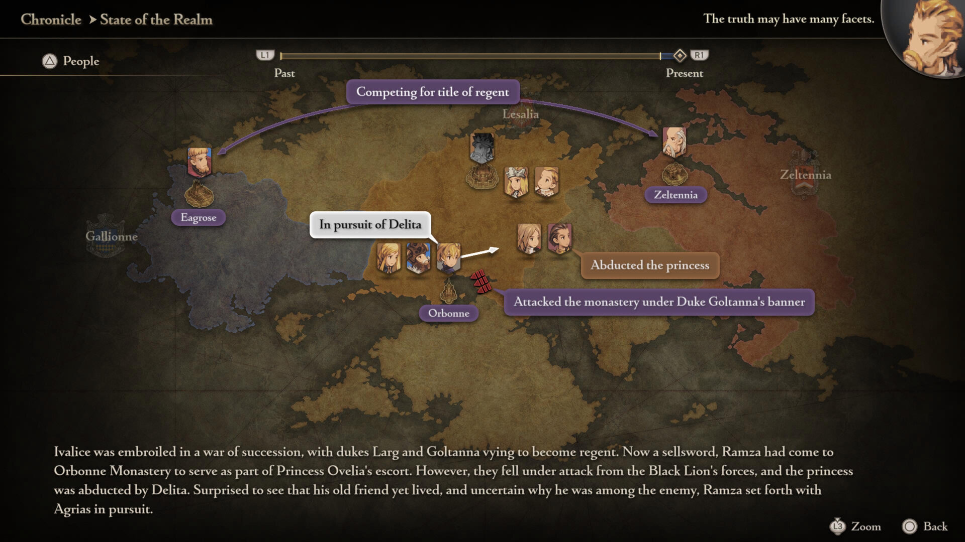 Final Fantasy Tactics: The Ivalice Chronicles (PS5) Review