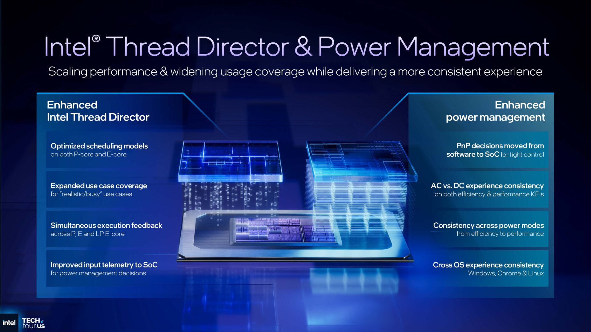 Intel’s Panther Lake Promises Faster, Smarter, and Longer-Lasting Laptops Intel’s Panther Lake Promises Faster, Smarter, and Longer-Lasting Laptops