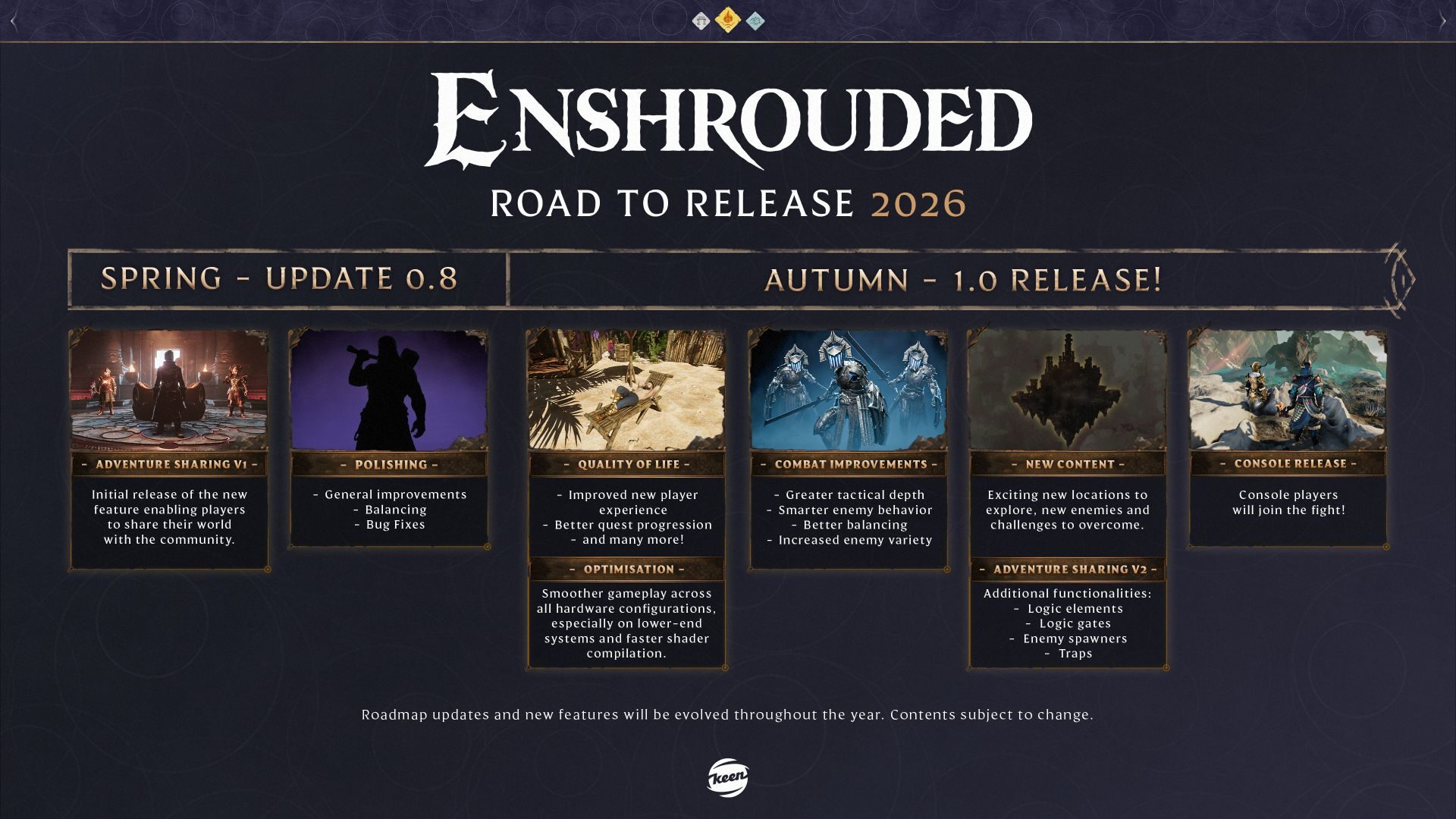 Enshrouded Reveals 1.0 Release Window & New Roadmap Of What's Coming Next!